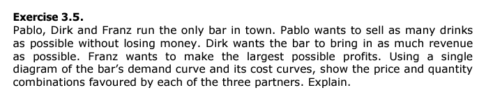 Exercise 3.5.
Pablo, Dirk and Franz run the only bar in town. Pablo wants to sell as many drinks
as possible without losing money. Dirk wants the bar to bring in as much revenue
as possible. Franz wants to make the largest possible profits. Using a single
diagram of the bar's demand curve and its cost curves, show the price and quantity
combinations favoured by each of the three partners. Explain.