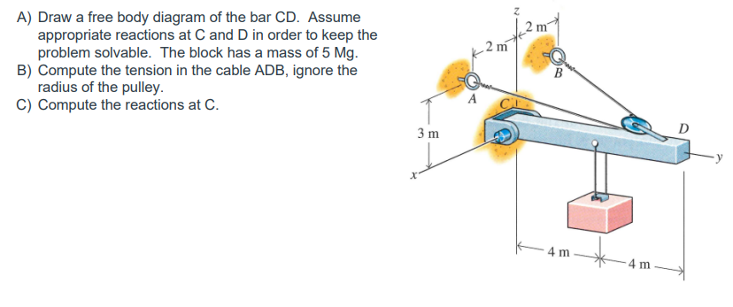 A) Draw a free body diagram of the bar CD. Assume
appropriate reactions at C and D in order to keep the
problem solvable. The block has a mass of 5 Mg.
B) Compute the tension in the cable ADB, ignore the
radius of the pulley.
C) Compute the reactions at C.
3 m
A
N
B
4 m
4 m
D