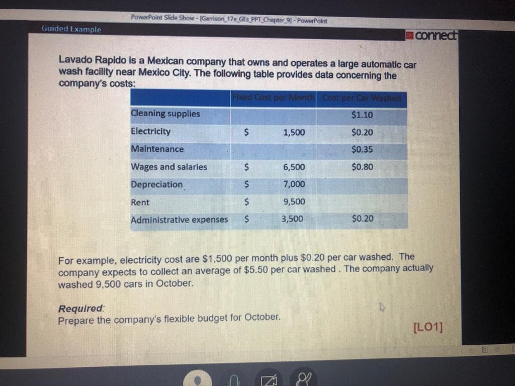 PowerPoint Slide Show - [Garrison_17e GEs PPT Chapter 9) - PowerPoint
Guided Example
connect
Lavado Rapldo is a Mexican company that owns and operates a large automatic car
wash facility near Mexico City. The following table provides data concerning the
company's costs:
Fixed Cost per Month Cost per Car Washed
Cleaning supplies
$1.10
Electricity
1,500
$0.20
Maintenance
$0.35
Wages and salaries
24
6,500
$0.80
Depreciation
24
7,000
Rent
24
9,500
Administrative expenses
3,500
$0.20
For example, electricity cost are $1,500 per month plus $0.20 per car washed. The
company expects to collect an average of $5.50 per car washed. The company actually
washed 9,500 cars in October.
Required:
Prepare the company's flexible budget for October.
[LO1]
