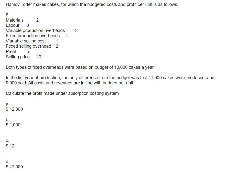 Hamov Torter makes cakes, for which the budgeted costs and profit per unit is as follows:
$
Materials
Labour 3
Variable production overheads 3
Fixed production overheads 4
Viariable selling cost
1
Fexed selling overhead 2
Profit 5
Selling price 20
Both types of fixed overheads were based on budget of 10,000 cakes a year
In the fist year of production, the only difference from the budget was that 11,000 cakes were produced, and
9,000 sold. All costs and revenues are in line with budged per unit.
Calculate the profit made under absorption costing system
a.
$ 12,000
b.
$ 1,000
C.
$ 12
d.
$ 47,000
2