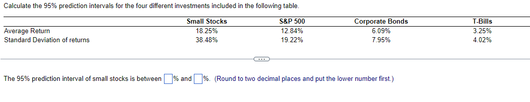 Calculate the 95% prediction intervals for the four different investments included in the following table.
Small Stocks
S&P 500
12.84%
18.25%
38.48%
19.22%
Average Return
Standard Deviation of returns
G
Corporate Bonds
6.09%
7.95%
The 95% prediction interval of small stocks is between % and %. (Round to two decimal places and put the lower number first.)
T-Bills
3.25%
4.02%