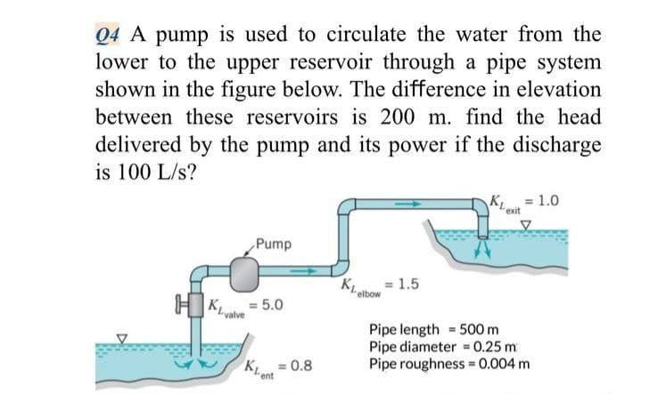 Q4 A pump is used to circulate the water from the
lower to the upper reservoir through a pipe system
shown in the figure below. The difference in elevation
between these reservoirs is 200 m. find the head
delivered by the pump and its power if the discharge
is 100 L/s?
KL = 1.0
"exit
Pump
KL
= 1.5
elbow
= 5.0
Pipe length 500 m
Pipe diameter 0.25 m
K₁=0.8
Pipe roughness=0.004 m
HKL