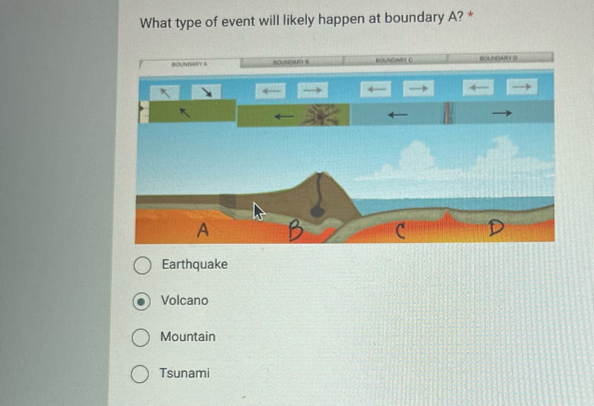 What type of event will likely happen at boundary A? *
BOUNDARYA
Earthquake
Volcano
Mountain
Tsunami
BOUNDARY
H
BOUNDARY C
C
BOUNDARY
D