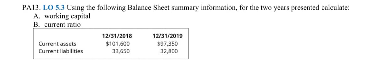 PA13. LO 5.3 Using the following Balance Sheet summary information, for the two years presented calculate:
A. working capital
B. current ratio
12/31/2018
12/31/2019
Current assets
$101,600
33,650
$97,350
Current liabilities
32,800

