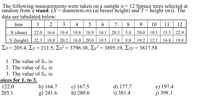 The following measurements were taken on a sample n= 12 Sprucę trees selected at
random from å stand. (X= diameter(cm) (at breasť height) and'Y = height (m)). The
data are tabulated below:
6 7 8 9 10 | 11 | 12
tree 1 2 3 | 4 | 5_
X (diam) 22.0 16.6 19.4 19.8 18.9 14.1 20.3 5.8 20.0 10.1 15.5 22.9
Y (height) 22.3 | 18.8 20.2 18.0 20.0 18.5 17.8 8.0 19.2 12.1 16.8 19.8
Σx-205.4, Σy- 211.5, Σ3796.38 , Σν-3895.19, Σsy - 3817.58
1. The value of Sx is:
2. The value of Syy is:
3. The value of Sxy is:
oices for 1. to 3.
b) 164.7
g) 241.6
c) 167.5
h) 280.6
122.0
d) 177.7
i) 381.4
e) 197.4
205.1
j) 398.1
