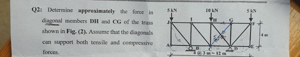 issssssssssssssssssssssssssssss
5 kN
10 kN
5 kN
Q2: Determine approximately the force in
diagonal members DH and CG of the truss
F水
shown in Fig. (2). Assume that the diagonals
4 m
can support both tensile and compressive
JEオ
B
@ 3 m=12 m
forces.
