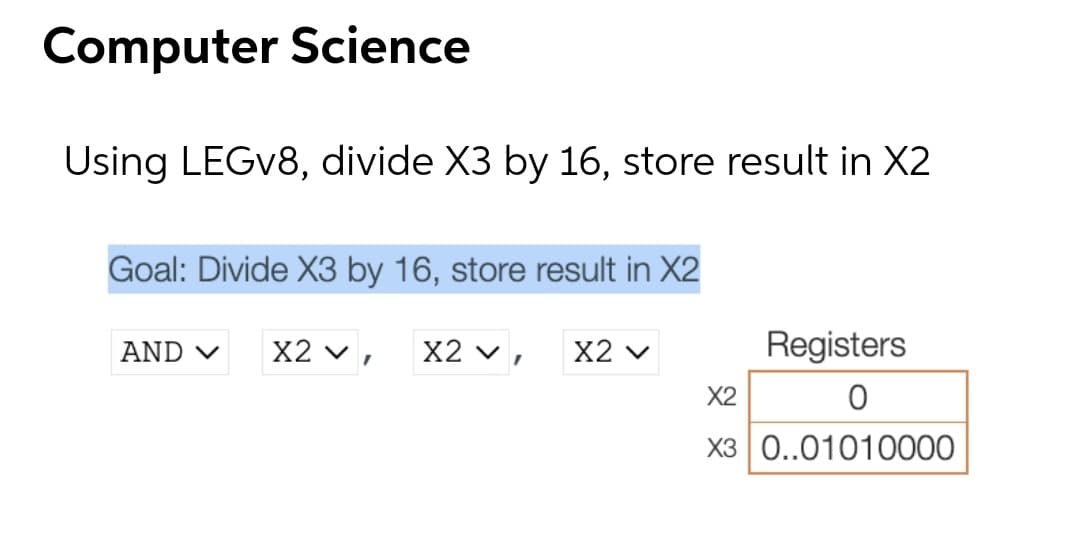 Computer Science
Using LEGV8, divide X3 by 16, store result in X2
Goal: Divide X3 by 16, store result in X2
X2 v,
X2 v,
X2 v
Registers
AND
X2
X3 0..01010000
