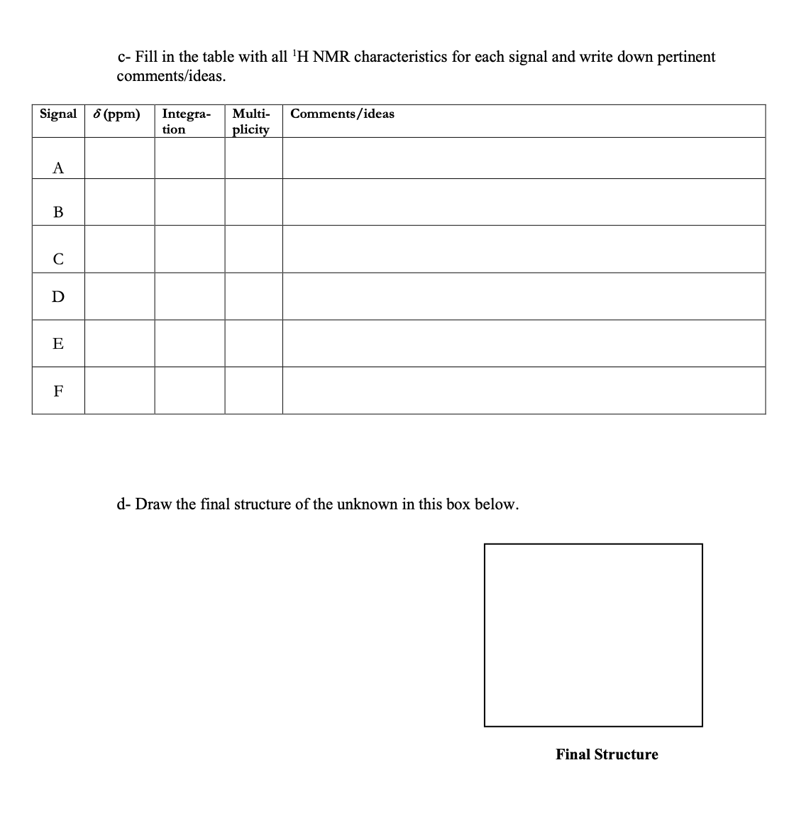 c- Fill in the table with all ¹H NMR characteristics for each signal and write down pertinent
comments/ideas.
Signal & (ppm) Integra- Multi- Comments/ideas
tion
plicity
A
B
C
D
E
F
d- Draw the final structure of the unknown in this box below.
Final Structure