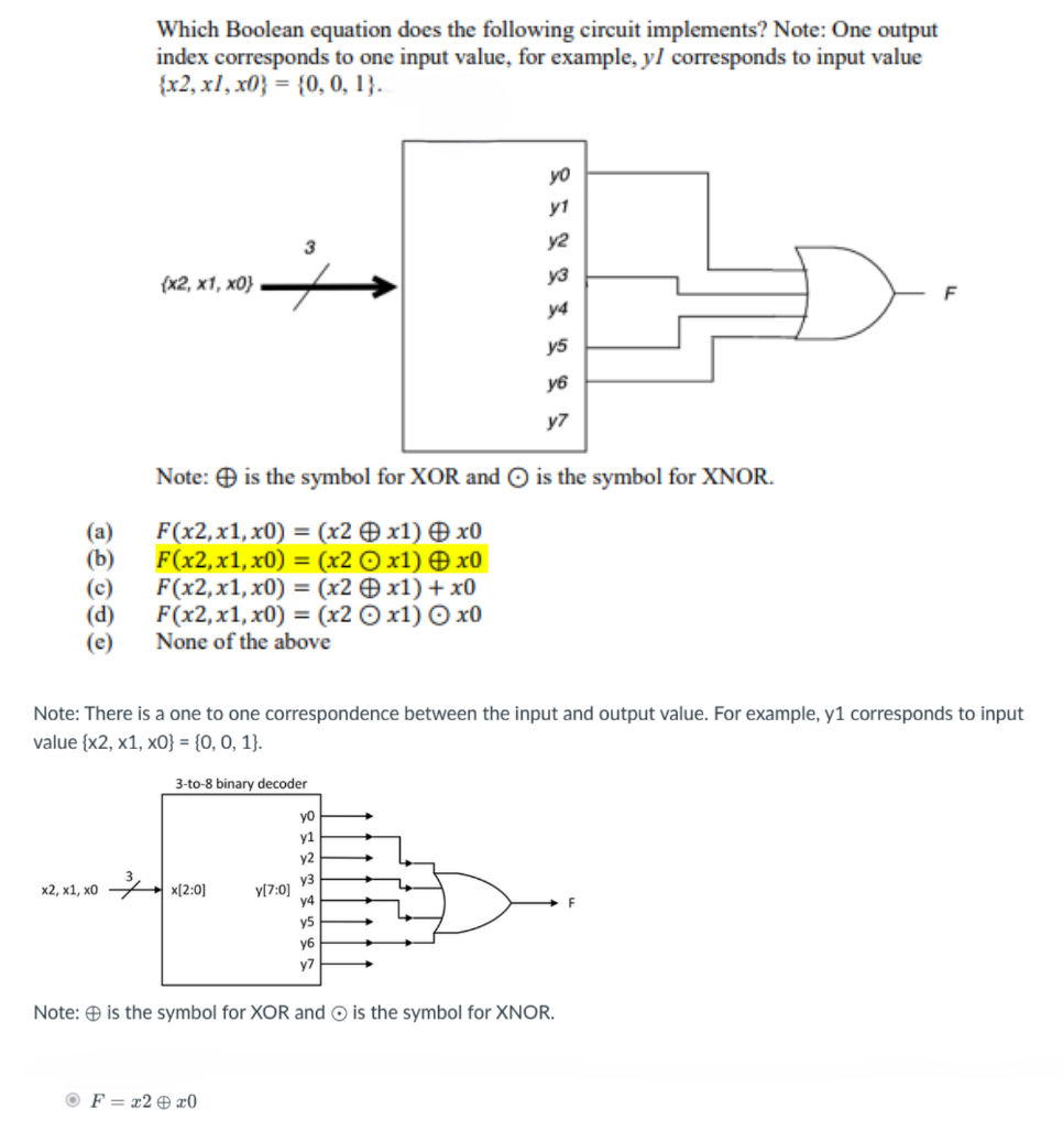 Which Boolean equation does the following circuit implements? Note: One output
index corresponds to one input value, for example, yl corresponds to input value
{x2, x1, x0} = {0, 0, 1}.
yo
y1
y2
{x2, x1, x0}
y3
y4
y5
y6
y7
Note: is the symbol for XOR and is the symbol for XNOR.
30000
(a)
F(x2,x1,x0) = (x2
(b) F(x2,x1,x0) = (x2
x1)
x1) ✈ x0
x0
(c)
F(x2,x1,x0) = (x2x1) + x0
(d)
F(x2,x1,x0) = (x2x1)x0
(e)
None of the above
Note: There is a one to one correspondence between the input and output value. For example, y1 corresponds to input
value {x2, x1, x0} = {0, 0, 1}.
3-to-8 binary decoder
yo
y1
y2
x2, x1, x0 x[2:0]
уз
y[7:0]
y4
y5
уб
y7
Note: is the symbol for XOR and is the symbol for XNOR.
OF x2x0