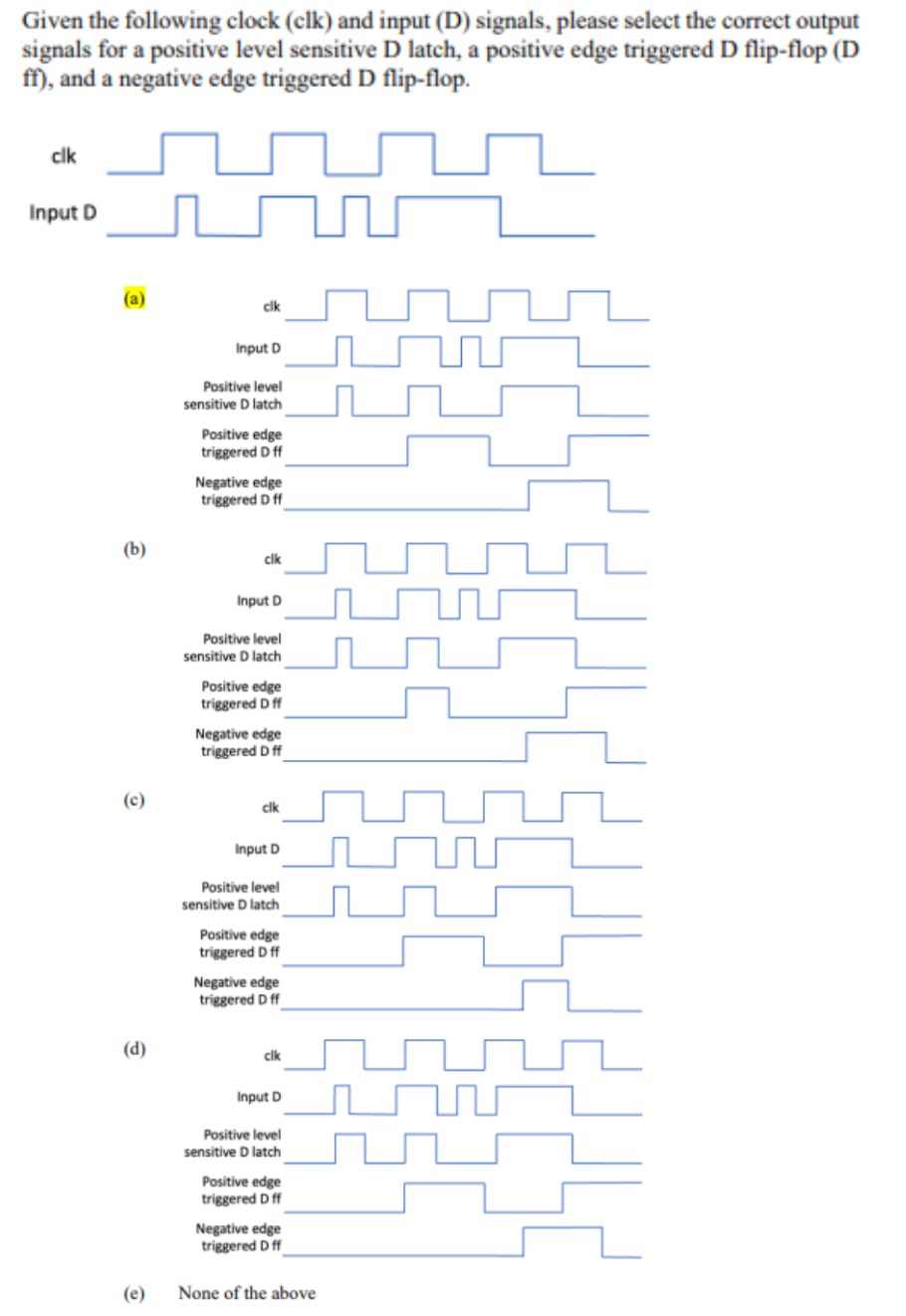 Given the following clock (clk) and input (D) signals, please select the correct output
signals for a positive level sensitive D latch, a positive edge triggered D flip-flop (D
ff), and a negative edge triggered D flip-flop.
clk
Input D
(a)
clk
(b)
(c)
Input D
Positive level
sensitive D latch
Positive edge
triggered D ff
Negative edge
triggered D ff
clk
Input D
Positive level
sensitive D latch
Positive edge
triggered D ff
Negative edge
triggered D ff
clk
(d)
Input D
Positive level
sensitive D latch
Positive edge
triggered D ff
Negative edge
triggered D ff
clk
Input D
Positive level
sensitive D latch
Positive edge
triggered D ff
Negative edge
triggered D ff
(e)
None of the above