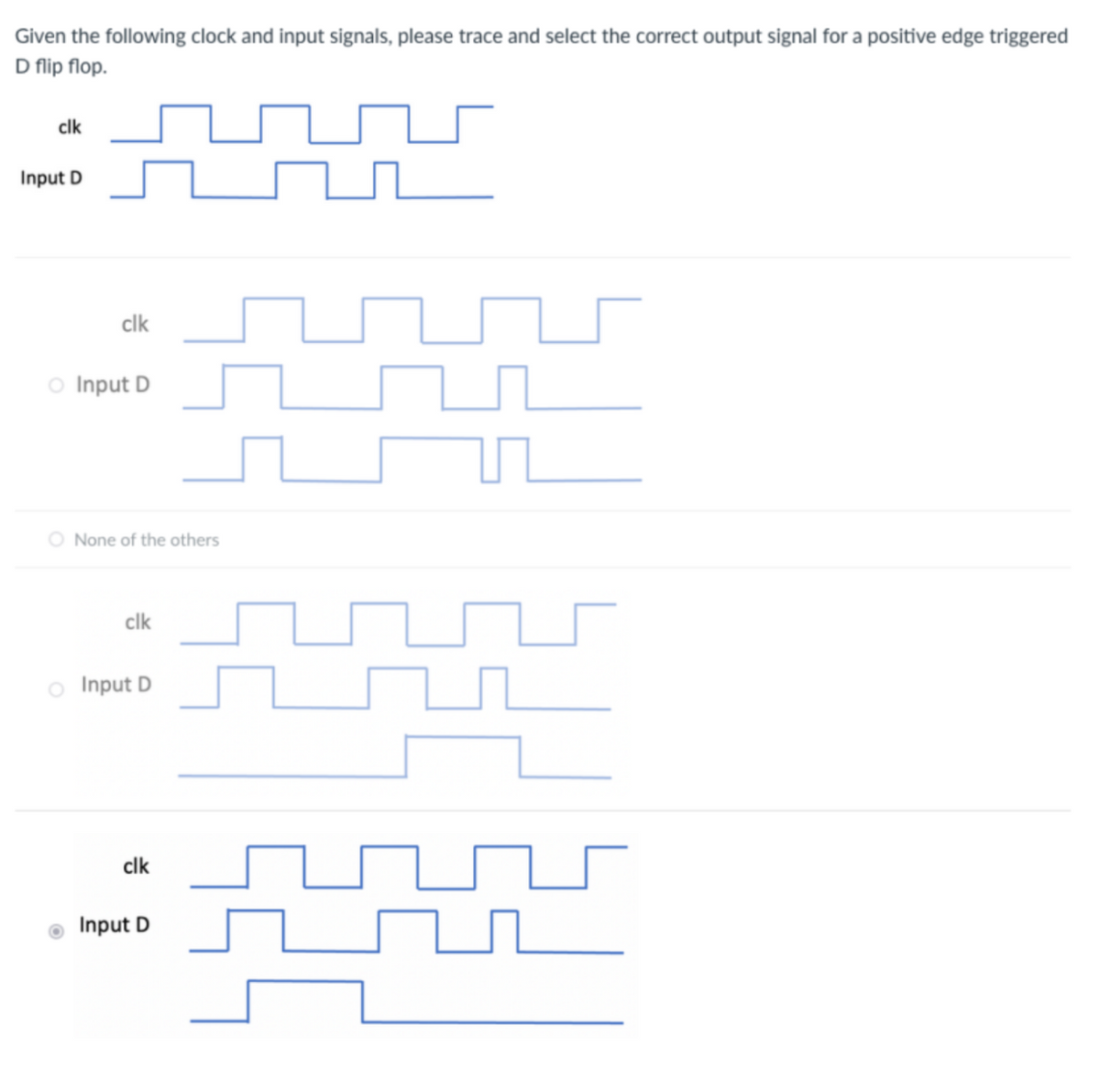 Given the following clock and input signals, please trace and select the correct output signal for a positive edge triggered
D flip flop.
clk
Input D
clk
○ Input D
None of the others
clk
O Input D
clk
Input D