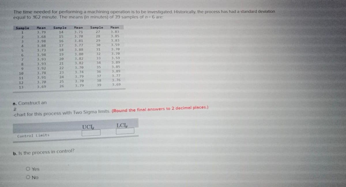 The time needed for performing a machining operation is to be investigated. Historically, the process has had a standard deviation
equal to 162 minute. The means (in minutes) of 39 samples of n = 6 are:
Sample Mean Sample Mean Sample
1
3.79
14
3.71
27
3.68
28
3.98
3.88
3.73
3.98
3.93
3.93
3.92
2
3
4
5
6
7
8
9
10
11
12
13
3.78
3.91
3.70
3.69
Control Limits
561699382
17
O Yes
O No
20
22
24
3.70
3.81
3.77
3.88
3.80
3.82
3.82
3.70
3.74
3.79
3.70
3.79
b. Is the process in control?
223
UCL
29
30
31
mr
32
33
34
35
36
1399
37
38
a. Construct an
H
-chart for this process with Two Sigma limits. (Round the final answers to 2 decimal places.)
39
Mean
3.83
3.85
3.83
3.59
3.70
3.70
3.59
3.89
3.85
3.89
3.77
3.76
3.69
LCL