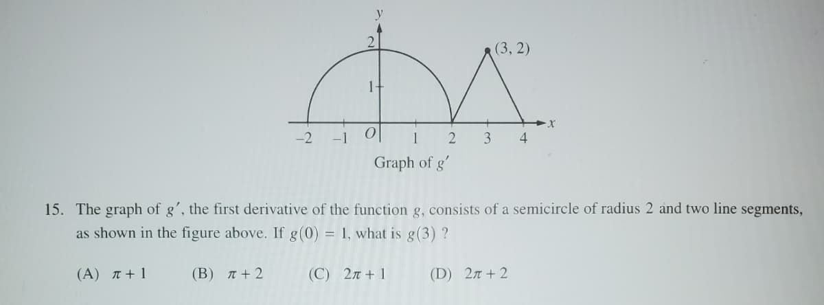 -1
1.
(3,2)
1
2
3 4
Graph of g'
15. The graph of g', the first derivative of the function g, consists of a semicircle of radius 2 and two line segments,
as shown in the figure above. If g (0) = 1, what is g(3) ?
(A) + 1
(Β) π+ 2
(C) 2л+1
(D) 2+2
