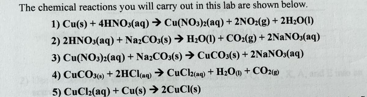 The chemical reactions you will carry out in this lab are shown below.
1) Cu(s) + 4HNO3(aq) → Cu(NO3)2(aq) + 2NO2(g) + 2H₂O(1)
2) 2HNO3(aq) + Na2CO3(s) → H₂O(1) + CO2(g) + 2NaNO3(aq)
3) Cu(NO3)2(aq) + Na2CO3(s) → CuCO3(s) + 2NaNO3(aq)
4) CuCO3(s) + 2HCl(aq) → CuCl2(aq) + H₂O + CO2(g)
5) CuCl₂(aq) + Cu(s) → 2CuCl(s)