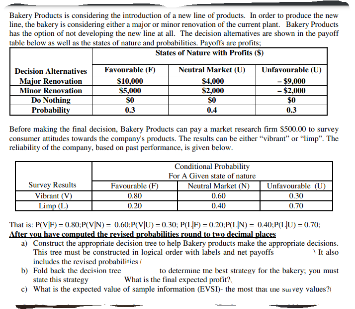 Bakery Products is considering the introduction of a new line of products. In order to produce the new
line, the bakery is considering either a major or minor renovation of the current plant. Bakery Products
has the option of not developing the new line at all. The decision alternatives are shown in the payoff
table below as well as the states of nature and probabilities. Payoffs are profits;
States of Nature with Profits ($)
Decision Alternatives
Favourable (F)
Neutral Market (U)
Unfavourable (U)
Major Renovation
Minor Renovation
$10,000
$5,000
$0
$4,000
$2,000
$0
- $9,000
- $2,000
$0
Do Nothing
Probability
0.3
0.4
0.3
Before making the final decision, Bakery Products can pay a market research firm $500.00 to survey
consumer attitudes towards the company's products. The results can be either “vibrant" or “limp". The
reliability of the company, based on past performance, is given below.
Conditional Probability
For A Given state of nature
Survey Results
Vibrant (V)
Limp (L)
Favourable (F)
Neutral Market (N)
Unfavourable (U)
0.80
0.60
0.30
0.20
0.40
0.70
That is: P(V|F) = 0.80;P(V|N) = 0.60;P(V|U) = 0.30; P(LF) = 0.20;P(L|N) = 0.40;P(L|U) = 0.70;
After vou have computed the revised probabilities round to two decimal places
a) Construct the appropriate decision tree to help Bakery products make the appropriate decisions.
This tree must be constructed in logical order with labels and net payoffs
includes the revised probabilities (
b) Fold back the decision tree
state this strategy
c) What is the expected value of sample information (EVSI)- the most that ine suivey values?(
\ It also
to determine the best strategy for the bakery; you must
What is the final expected profit?
