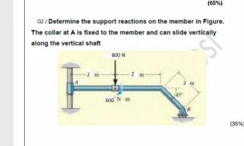 (65%)
02 / Determine the support reactions on the member in Figure.
The collar at A is fixed to the member and can slide vertically
along the vertical shaft
800 N
600 N-m
(35%
