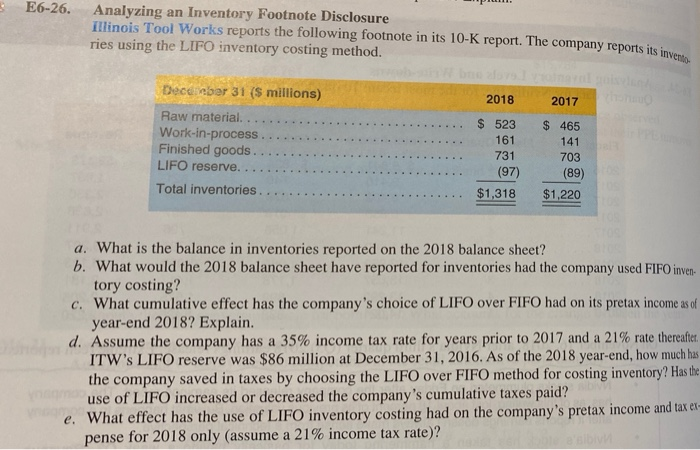 E6-26.
Analyzing an Inventory Footnote Disclosure
Illinois Tool Works reports the following footnote in its 10-K report. The company reports its inve
ries using the LIFO inventory costing method.
Deceeber 31 ($ millions)
2018
2017
Raw material. .
Work-in-process
Finished goods.
LIFO reserve.
$ 523
$ 465
161
141
731
703
(97)
(89)
Total inventories.
$1,318
$1,220
a. What is the balance in inventories reported on the 2018 balance sheet?
b. What would the 2018 balance sheet have reported for inventories had the company used FIIFO inven-
tory costing?
c. What cumulative effect has the company's choice of LIFO over FIFO had on its pretax income as of
year-end 2018? Explain.
d. Assume the company has a 35% income tax rate for years prior to 2017 and a 21% rate thereafter.
ITW's LIFO reserve was $86 million at December 31, 2016. As of the 2018 year-end, how much has
the company saved in taxes by choosing the LIFO over FIFO method for costing inventory? Has the
use of LIFO increased or decreased the company's cumulative taxes paid?
e. What effect has the use of LIFO inventory costing had on the company's pretax income and tax ex-
pense for 2018 only (assume a 21% income tax rate)?
