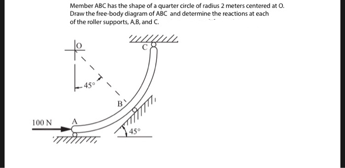 100 N
Member ABC has the shape of a quarter circle of radius 2 meters centered at O.
Draw the free-body diagram of ABC and determine the reactions at each
of the roller supports, A,B, and C.
www
45°
B
7777
45°