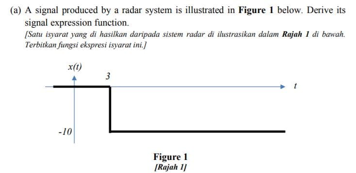 (a) A signal produced by a radar system is illustrated in Figure 1 below. Derive its
signal expression function.
[Satu isyarat yang di hasilkan daripada sistem radar di ilustrasikan dalam Rajah 1 di bawah.
Terbitkan fungsi ekspresi isyarat ini.]
x(t)
3
t
-10
Figure 1
[Rajah 1]
