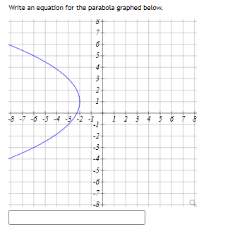 Write an equation for the parabola graphed below.
7-
5-
-8 -7 -6 -5
-4 -3/-2 -1
11 3 4 5 67 8
-1
-2
-3-
-4
-5
-6
-7-
-8+

