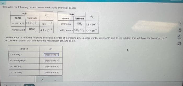 Consider the following data on some weak acids and weak bases:
K
name
formula
acetic acid HCH,CO₂ 1.8×105
nitrous acid HNO₂
4.5×104
acid
solution
0.1 MNH₂Cl
0.1 M CH₂NH3Br
0.1 M KNO
0.1 M KNO₂
Use this data to rank the following solutions in order of increasing pH. In other words, select a l' next to the solution that will have the lowest pH, a '2
next to the solution that will have the next lowest pH, and so on.
X
PH
choose one
choose one
choose one
base
choose one
K₂
NH, 1.8 10
methylamine CH, NH₂ 4.4×10
name
ammonia
formula
?北
25
Ar