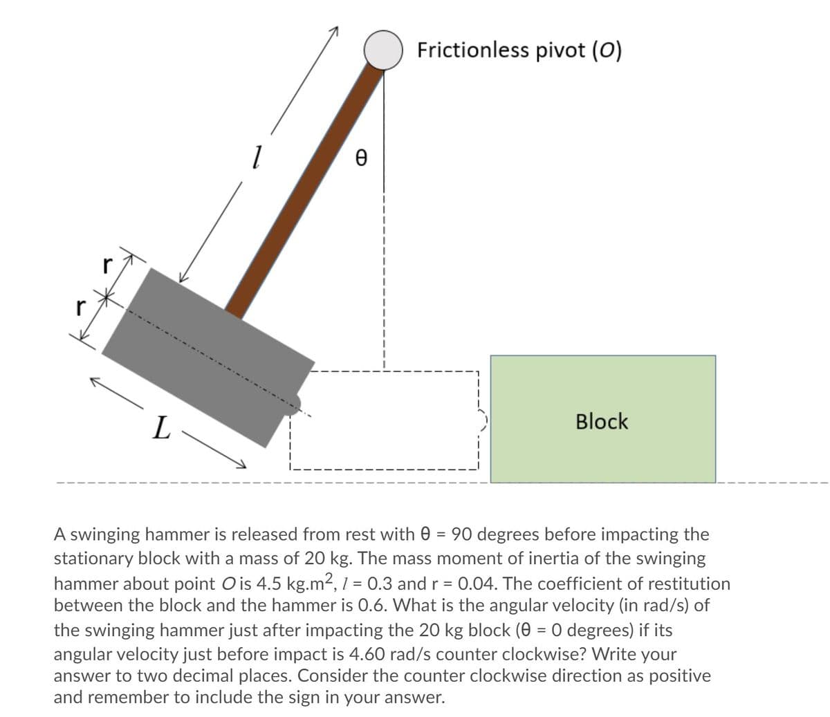 Frictionless pivot (0)
r
Block
A swinging hammer is released from rest with 0 = 90 degrees before impacting the
stationary block with a mass of 20 kg. The mass moment of inertia of the swinging
hammer about point O is 4.5 kg.m2, 1 = 0.3 and r = 0.04. The coefficient of restitution
between the block and the hammer is 0.6. What is the angular velocity (in rad/s) of
the swinging hammer just after impacting the 20 kg block (0 = 0 degrees) if its
angular velocity just before impact is 4.60 rad/s counter clockwise? Write your
answer to two decimal places. Consider the counter clockwise direction as positive
and remember to include the sign in your answer.
%3D
