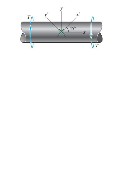 y'
x'
T.
45°
х
VT
