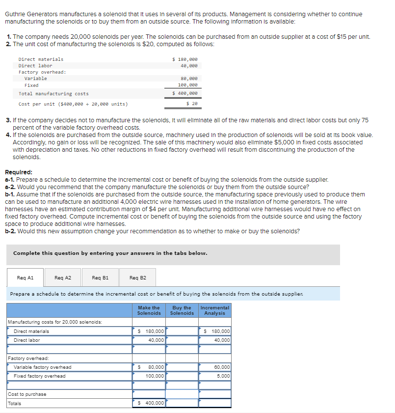 Guthrie Generators manufactures a solenoid that it uses in several of its products. Management is considering whether to continue
manufacturing the solenoids or to buy them from an outside source. The following information is available:
1. The company needs 20,000 solenoids per year. The solenoids can be purchased from an outside supplier at a cost of $15 per unit.
2. The unit cost of manufacturing the solenoids is $20, computed as follows:
Direct materials
Direct labor
Factory overhead:
Variable
Fixed
Total manufacturing costs
Cost per unit ($400,000 ÷ 20,000 units)
3. If the company decides not to manufacture the solenoids, it will eliminate all of the raw materials and direct labor costs but only 75
percent of the variable factory overhead costs.
4. If the solenolds are purchased from the outside source, machinery used in the production of solenoids will be sold at its book value.
Accordingly, no gain or loss will be recognized. The sale of this machinery would also eliminate $5,000 in fixed costs associated
with depreciation and taxes. No other reductions in fixed factory overhead will result from discontinuing the production of the
solenolds.
Required:
a-1. Prepare a schedule to determine the Incremental cost or benefit of buying the solenolds from the outside supplier.
a-2. Would you recommend that the company manufacture the solenoids or buy them from the outside source?
b-1. Assume that if the solenolds are purchased from the outside source, the manufacturing space previously used to produce them
can be used to manufacture an additional 4,000 electric wire harnesses used in the Installation of home generators. The wire
harnesses have an estimated contribution margin of $4 per unit. Manufacturing additional wire harnesses would have no effect on
fixed factory overhead. Compute Incremental cost or benefit of buying the solenolds from the outside source and using the factory
space to produce additional wire harnesses.
b-2. Would this new assumption change your recommendation as to whether to make or buy the solenoids?
Req A1
Complete this question by entering your answers in the tabs below.
Req A2
Req B1
Manufacturing costs for 20.000 solenoids:
Direct materials
Direct labor
Factory overhead:
Variable factory overhead
Fixed factory overhead
Cost to purchase
Totals
Req 82
Prepare a schedule to determine the incremental cost or benefit of buying the solenoids from the outside supplier.
Make the Buy the
Solenoids
Solenoids
$ 180,000
40,000
80,000
100,000
$ 400,000
$ 20
$ 180,000
40,000
$ 80,000
100,000
$ 400,000
Incremental
Analysis
$ 180,000
40,000
60,000
5,000