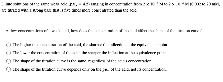 Dilute solutions of the same weak acid (pKą = 4.5) ranging in concentration from 2 × 10-6 M to 2 × 10-2 M (0.002 to 20 mM)
are titrated with a strong base that is five times more concentrated than the acid.
At low concentrations of a weak acid, how does the concentration of the acid affect the shape of the titration curve?
The higher the concentration of the acid, the sharper the inflection at the equivalence point.
The lower the concentration of the acid, the sharper the inflection at the equivalence point.
The shape of the titration curve is the same, regardless of the acid's concentration.
The shape of the titration curve depends only on the pKa of the acid, not its concentration.
