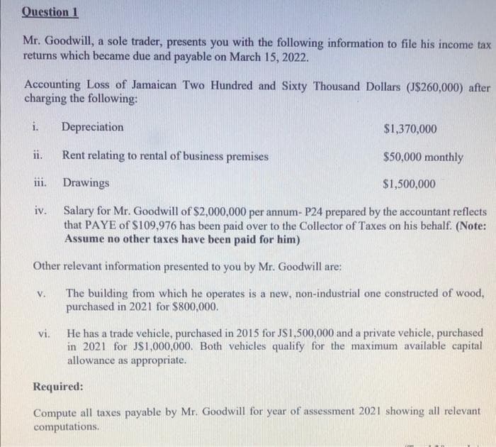 Question 1
Mr. Goodwill, a sole trader, presents you with the following information to file his income tax
returns which became due and payable on March 15, 2022.
Accounting Loss of Jamaican Two Hundred and Sixty Thousand Dollars (J$260,000) after
charging the following:
i. Depreciation
ii.
III.
iv.
V.
$1,370,000
$50,000 monthly
$1,500,000
Other relevant information presented to you by Mr. Goodwill are:
The building from which he operates is a new, non-industrial one constructed of wood,
purchased in 2021 for $800,000.
vi.
Rent relating to rental of business premises
Drawings
Salary for Mr. Goodwill of $2,000,000 per annum- P24 prepared by the accountant reflects
that PAYE of $109,976 has been paid over to the Collector of Taxes on his behalf. (Note:
Assume no other taxes have been paid for him)
He has a trade vehicle, purchased in 2015 for JS1,500,000 and a private vehicle, purchased
in 2021 for J$1,000,000. Both vehicles qualify for the maximum available capital
allowance as appropriate.
Required:
Compute all taxes payable by Mr. Goodwill for year of assessment 2021 showing all relevant
computations.