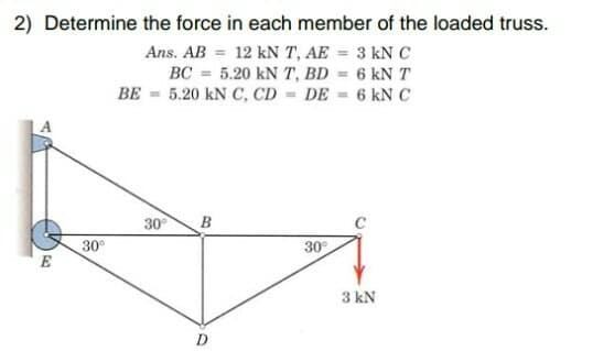 2) Determine the force in each member of the loaded truss.
Ans. AB = 12 kN T, AE = 3 kN C
BC= 5.20 kN T, BD = 6 kN T
BE 5.20 kN C, CD= DE 6 kN C
E
30°
30° B
30°
3 kN