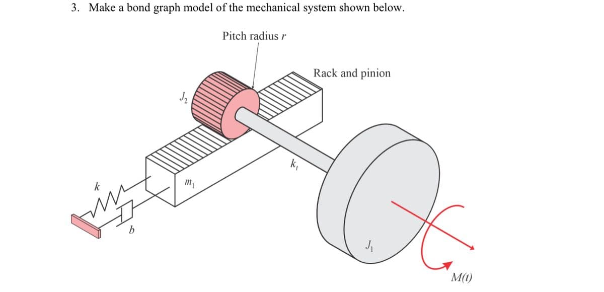 3. Make a bond graph model of the mechanical system shown below.
Pitch radius r
m₁
Rack and pinion
O
M(t)