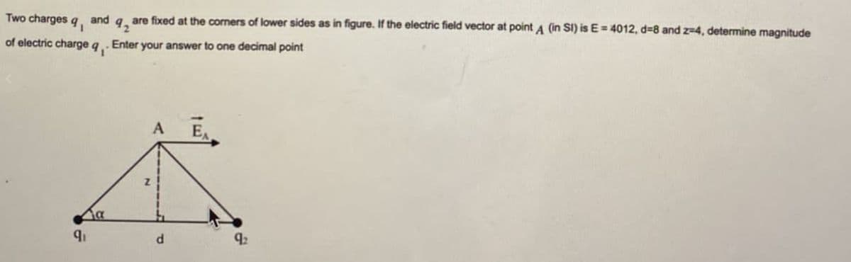 Two
charges 9₁
and 9 are fixed at the corners of lower sides as in figure. If the electric field vector at point A (in Sl) is E = 4012, d=8 and 2-4, determine magnitude
Enter your answer to one decimal point
e 9₁
of electric charge
91
Z
d
EX
92