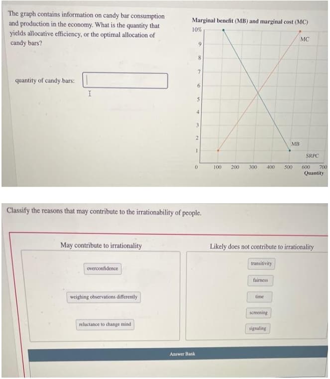 The graph contains information on candy bar consumption
and production in the economy. What is the quantity that
yields allocative efficiency, or the optimal allocation of
Marginal benefit (MB) and marginal cost (MC)
10%
MC
candy bars?
9.
8.
quantity of candy.bars:
3
MB
SRPC
100
200
300
400
500
600
700
Quantity
Classify the reasons that may contribute to the irrationability of people.
May contribute to irrationality
Likely does not contribute to irrationality
transitivity
overconfidence
fairness
weighing observations differently
time
screening
reluctance to change mind
signaling
Answer Bank
2.
