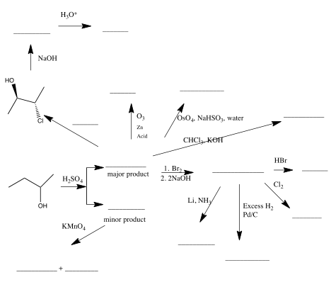 HO
NaOH
OH
H₂O*
H₂SO4
KMnO4
0₂
Zn
Acid
major product
minor product
/OsO4, NaHSO3, water
CHCI KOH
1. Br₂
2. 2NaOH
Li. NHư
HBr
Cl₂
Excess H₂
Pd/C