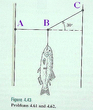 B
30
Figure 4.43
Problems 4.61l and 4.62.
