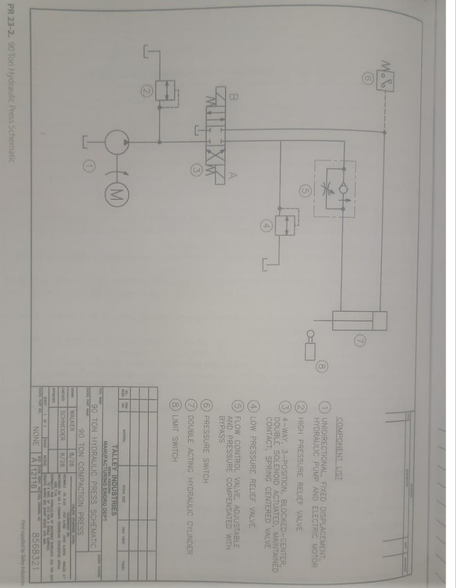 B
XK
PR 23-2. 90 Ton Hydraulic Press Schematic
5
(M)
(2) HIGH PRESSURE RELIEF VALVE
(3) 4-WAY, 3-POSITION, BLOCKED-CENTER,
DOUBLE SOLENOID ACTUATED, MAINTAINED
CONTACT, SPRING CENTERED VALVE
(4) LOW PRESSURE RELIEF VALVE
FLOW CONTROL VALVE, ADJUSTABLE
AND PRESSURE COMPENSATED WITH
BYPASS
6) PRESSURE SWITCH
(7) DOUBLE ACTING HYDRAULIC CYLINDER
(8) LIMIT SWITCH
REDD NEM
CHECKED
TOOL NAME
COMPONENT LIST
UNIDIRECTIONAL, FIXED DISPLACEMENT,
HYDRAULIC PUMP AND ELECTRIC MOTOR
APPROVED
SHEET
MATERIAL
STOCK SIZE
TALLEY INDUSTRIES
MESA, ARIZONA
MANUFACTURING ENGRG DEPT
90 TON HYDRAULIC PRESS SCHEMATIC
90 TON COMPACTION PRESS
8/28
8/28
WALKER
SCHNEIDER
SCALE NONE
NONE A 12116
200 300 002 000 0002 ANGLES at
COMMON CONTORNE CONCENTRIC whos
REMOVE BURS NO SAP EDES 230 MAK
8568321
Print supplied by Talley Industries