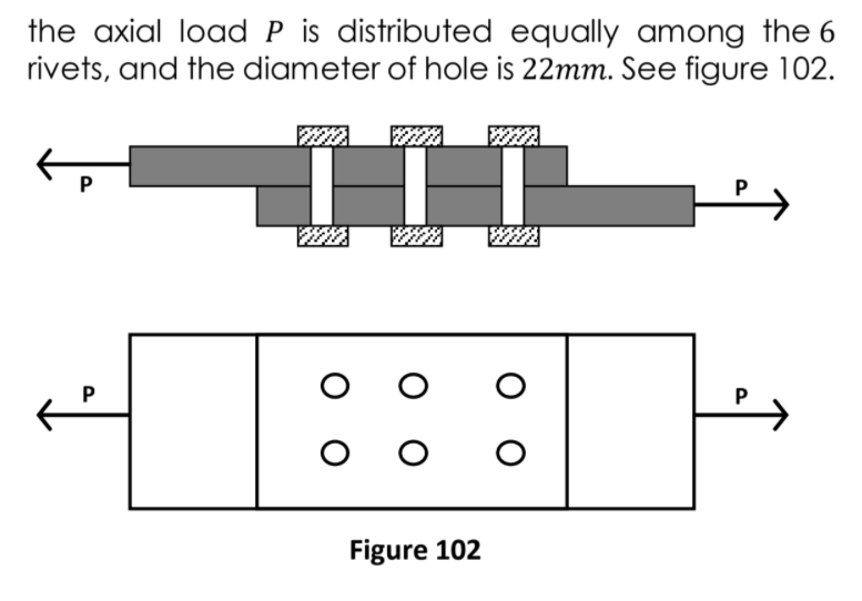 the axial load P is distributed equally among the 6
rivets, and the diameter of hole is 22mm. See figure 102.
P
O O
Figure 102
