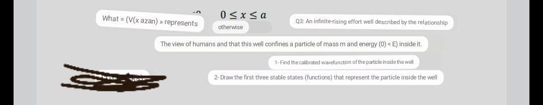 What = (V(x azan) » represents
0<xs a
Q3: An infinite-rising effort well described by the relationship
otherwise
The view of humans and that this well confines a particle of mass m and energy (0) < E) inside it.
1-Find the calibrated wavefunction of the particle inside the well
2- Draw the first three stable states (functions) that represent the particle inside the well
