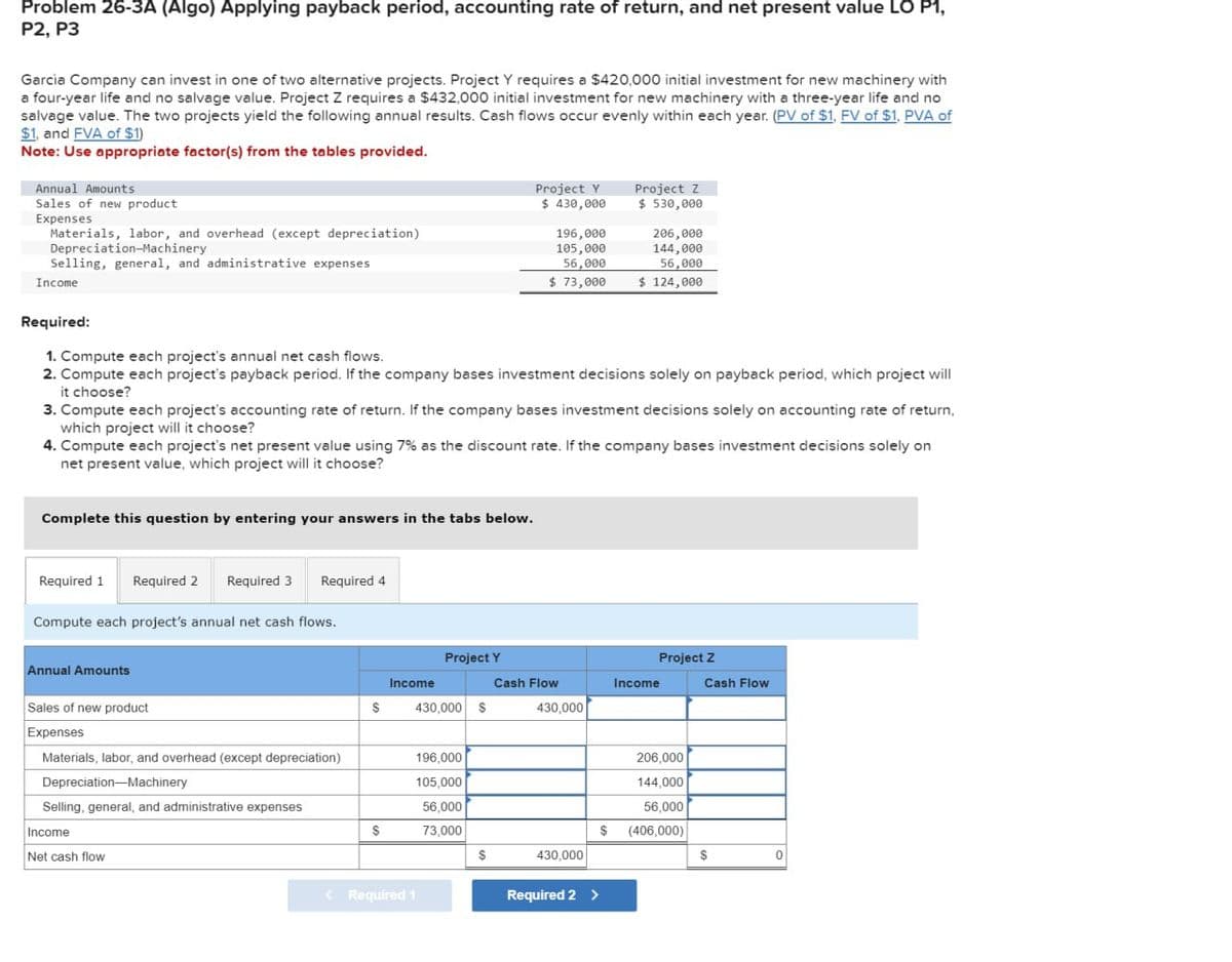 Problem 26-3A (Algo) Applying payback period, accounting rate of return, and net present value LO P1,
P2, P3
Garcia Company can invest in one of two alternative projects. Project Y requires a $420,000 initial investment for new machinery with
a four-year life and no salvage value. Project Z requires a $432,000 initial investment for new machinery with a three-year life and no
salvage value. The two projects yield the following annual results. Cash flows occur evenly within each year. (PV of $1, FV of $1, PVA of
$1, and FVA of $1)
Note: Use appropriate factor(s) from the tables provided.
Annual Amounts
Sales of new product
Expenses
Materials, labor, and overhead (except depreciation)
Depreciation-Machinery
Selling, general, and administrative expenses
Income
Required:
1. Compute each project's annual net cash flows.
Project Y
$ 430,000
Project Z
$530,000
206,000
144,000
56,000
$ 73,000
$ 124,000
196,000
105,000
56,000
2. Compute each project's payback period. If the company bases investment decisions solely on payback period, which project will
it choose?
3. Compute each project's accounting rate of return. If the company bases investment decisions solely on accounting rate of return,
which project will it choose?
4. Compute each project's net present value using 7% as the discount rate. If the company bases investment decisions solely on
net present value, which project will it choose?
Complete this question by entering your answers in the tabs below.
Required 1 Required 2 Required 3 Required 4
Compute each project's annual net cash flows.
Annual Amounts
Sales of new product
Expenses
Project Y
Project Z
Income
Cash Flow
Income
Cash Flow
$
430,000 $
430,000
Materials, labor, and overhead (except depreciation)
196,000
206,000
Depreciation-Machinery
105,000
144,000
Selling, general, and administrative expenses
56,000
56,000
Income
$
73,000
$ (406,000)
Net cash flow
$
430,000
$
0
< Required 1
Required 2 >