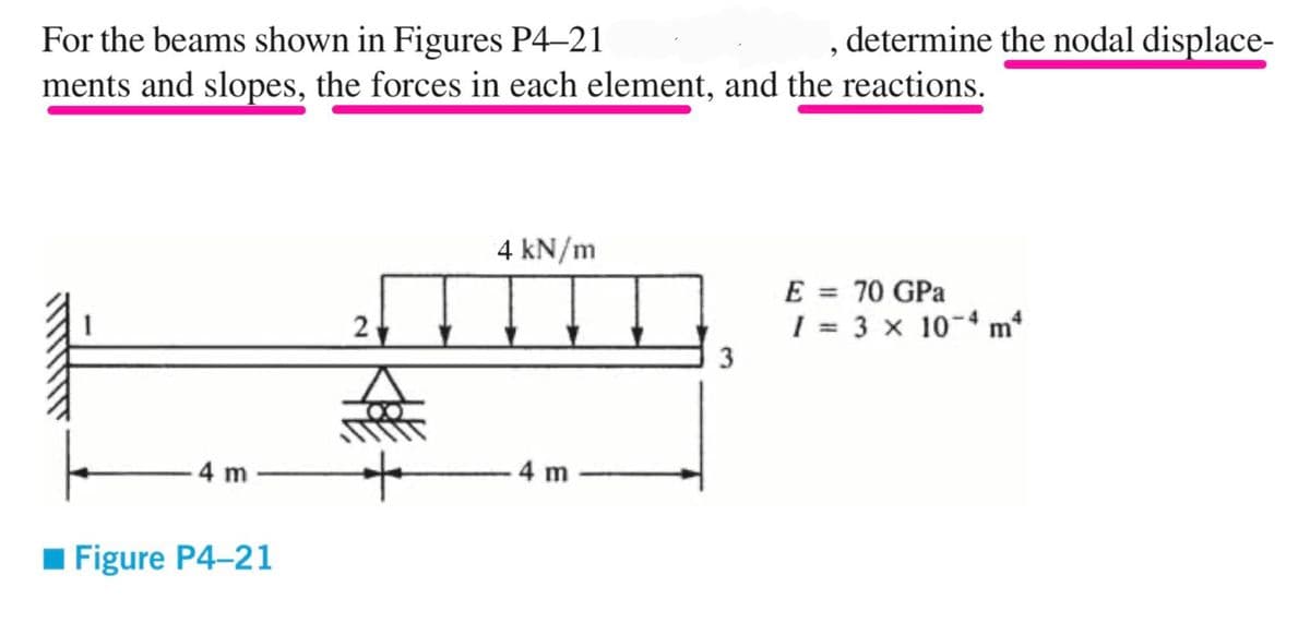 For the beams shown in Figures P4-21
ments and slopes, the forces in each element, and the reactions.
-4 m
■Figure P4-21
2
KHE
4 kN/m
4 m
determine the nodal displace-
3
E = 70 GPa
1 = 3 x 10-4 m²