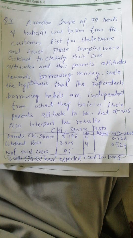 Ref. No:.
ct Kotli A.K
Date:.
A random Sample of 99 heads
of houholds was taken from the
customer list for state bank
and frust
Those Samples were
asked to classify their own
attitudes and their parents attitudes
state
towards borrowing money.
the hypothesis that the repondents
borrowing habits are inclopendant
what
they beleive their
parents attitude to be. Let α=0.05
Also interpret the results
Chi-Square Tests
Parents Chi-Square 3.196
Likelhood Ratio
3.205
Nof valid Cases
95
3 cells (33.3%) have expected count Less than 5
1db.
4
14
Asymp- Sig (2-sided)
0.526
0.524