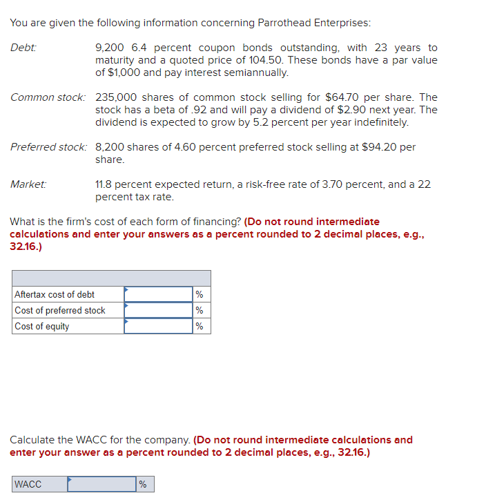 You are given the following information concerning Parrothead Enterprises:
Debt:
9,200 6.4 percent coupon bonds outstanding, with 23 years to
maturity and a quoted price of 104.50. These bonds have a par value
of $1,000 and pay interest semiannually.
Common stock: 235,000 shares of common stock selling for $64.70 per share. The
stock has a beta of .92 and will pay a dividend of $2.90 next year. The
dividend is expected to grow by 5.2 percent per year indefinitely.
Preferred stock: 8,200 shares of 4.60 percent preferred stock selling at $94.20 per
share.
Market:
11.8 percent expected return, a risk-free rate of 3.70 percent, and a 22
percent tax rate.
What is the firm's cost of each form of financing? (Do not round intermediate
calculations and enter your answers as a percent rounded to 2 decimal places, e.g.,
32.16.)
Aftertax cost of debt
%
Cost of preferred stock
%
Cost of equity
%
Calculate the WACC for the company. (Do not round intermediate calculations and
enter your answer as a percent rounded to 2 decimal places, e.g., 32.16.)
WACC
%
