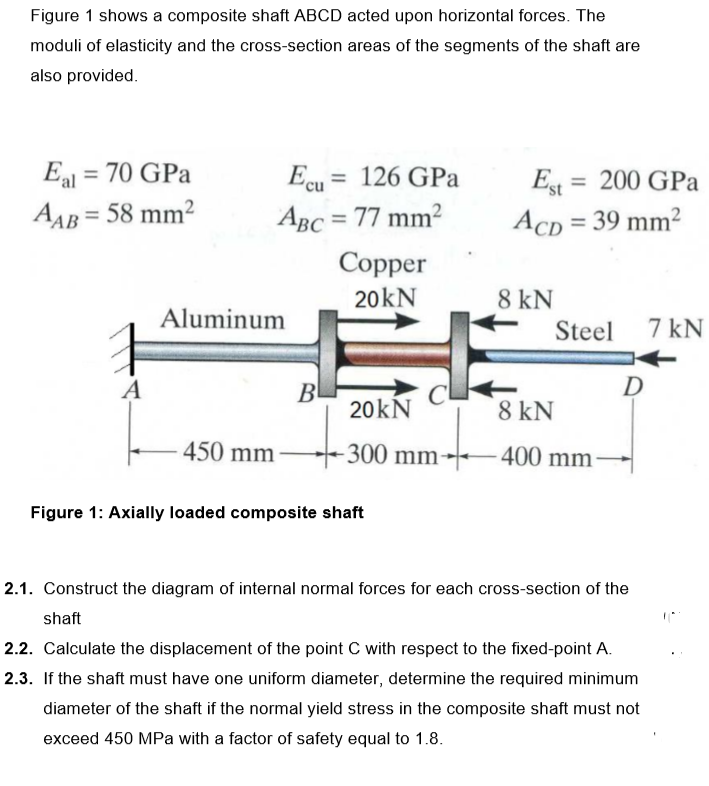 Figure 1 shows a composite shaft ABCD acted upon horizontal forces. The
moduli of elasticity and the cross-section areas of the segments of the shaft are
also provided.
Eal = 70 GPa
AAB = 58 mm?
Ecu = 126 GPa
Est
200 GPa
%3D
%3D
Авс 3D 77 mm?
AcD = 39 mm2
АВ
Сopper
20kN
8 kN
Aluminum
Steel
7 kN
A
B
20kN
8 kN
450 mm
-300 mm-
400 mm
Figure 1: Axially loaded composite shaft
2.1. Construct the diagram of internal normal forces for each cross-section of the
shaft
2.2. Calculate the displacement of the point C with respect to the fixed-point A.
2.3. If the shaft must have one uniform diameter, determine the required minimum
diameter of the shaft if the normal yield stress in the composite shaft must not
exceed 450 MPa with a factor of safety equal to 1.8.
