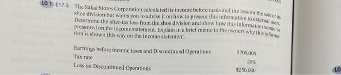 LO 1 E17.5 The Sakai Stores Corporation calculated its income before taxes and the loss on the sale of its
shoe division but wants you to advise it on how to present this information to external users
Determine the after-tax loss from the shoe division and show how this information would be
presented on the income statement. Explain in a brief memo to the owners why this informa
tion is shown this way on the income statement.
Earnings before income taxes and Discontinued Operations
Tax rate
Loss on Discontinued Operations
$700,000
20%
$250,000
LO