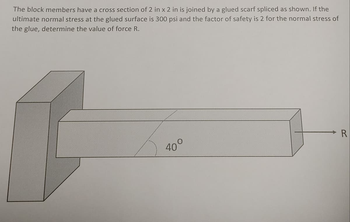 The block members have a cross section of 2 in x 2 in is joined by a glued scarf spliced as shown. If the
ultimate normal stress at the glued surface is 300 psi and the factor of safety is 2 for the normal stress of
the glue, determine the value of force R.
40°
R