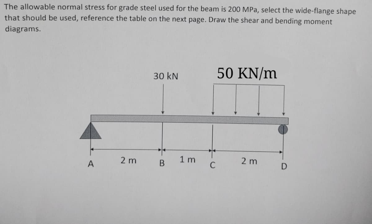 The allowable normal stress for grade steel used for the beam is 200 MPa, select the wide-flange shape
that should be used, reference the table on the next page. Draw the shear and bending moment
diagrams.
30 kN
50 KN/m
2 m
1 m
A
B
2 m
C
D