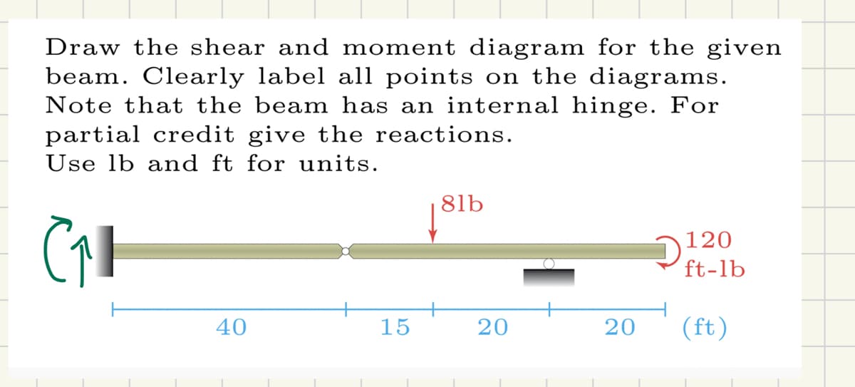 Draw the shear and moment diagram for the given
beam. Clearly label all points on the diagrams.
Note that the beam has an internal hinge. For
partial credit give the reactions.
Use lb and ft for units.
(₁
40
15
81b
20
20
120
ft-lb
(ft)