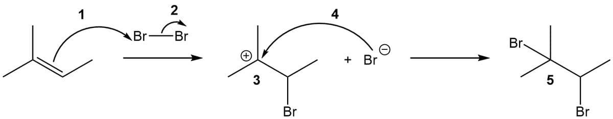 Br-
2
-Br
3₂
Br
→
+ Br
Br-
5
LO
Br