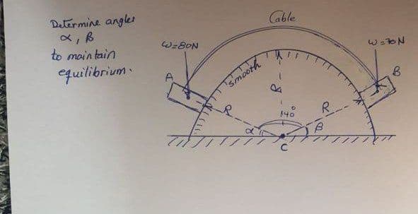 Determine angles
Cable
to moin tain
W-8ON
quilibrium
smooth
140
R.
